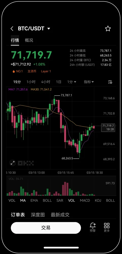 易欧交易所官网下载地址宣传图